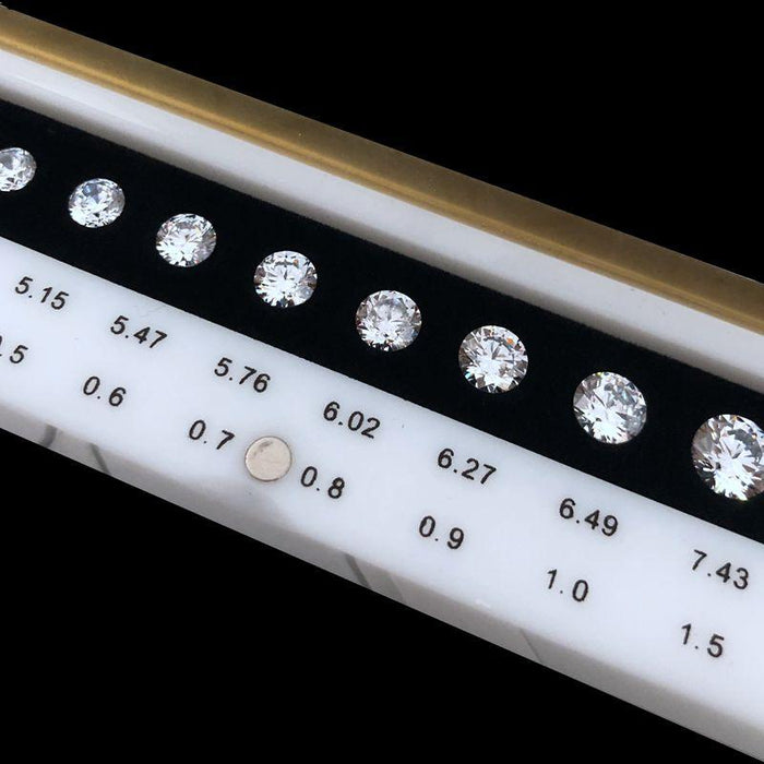 Diamond Classification Tool — Dynagem
