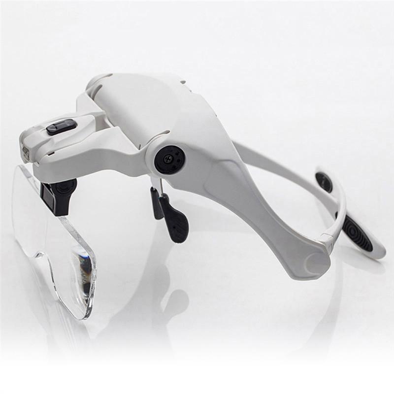 Interchangeable Lens Magnifier Glasses Loupe With Light - Dynagem 