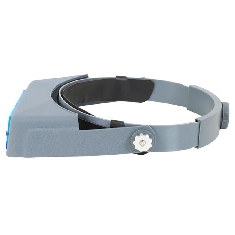Double Lens Head-mounted Headband Magnifier Loupe - Dynagem 